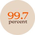 Horse vaccine safety